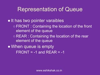 Representation of Queue
● It has two pointer varaibles
  ○ FRONT : Containing the location of the front
    element of the queue
  ○ REAR : Containing the location of the rear
    element of the queue
● When queue is empty
    FRONT = -1 and REAR = -1



               www.eshikshak.co.in
 