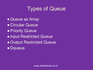 Types of Queue
● Queue as Array
● Circular Queue
● Priority Queue
● Input Restricted Queue
● Output Restricted Queue
● Dqueue



             www.eshikshak.co.in
 