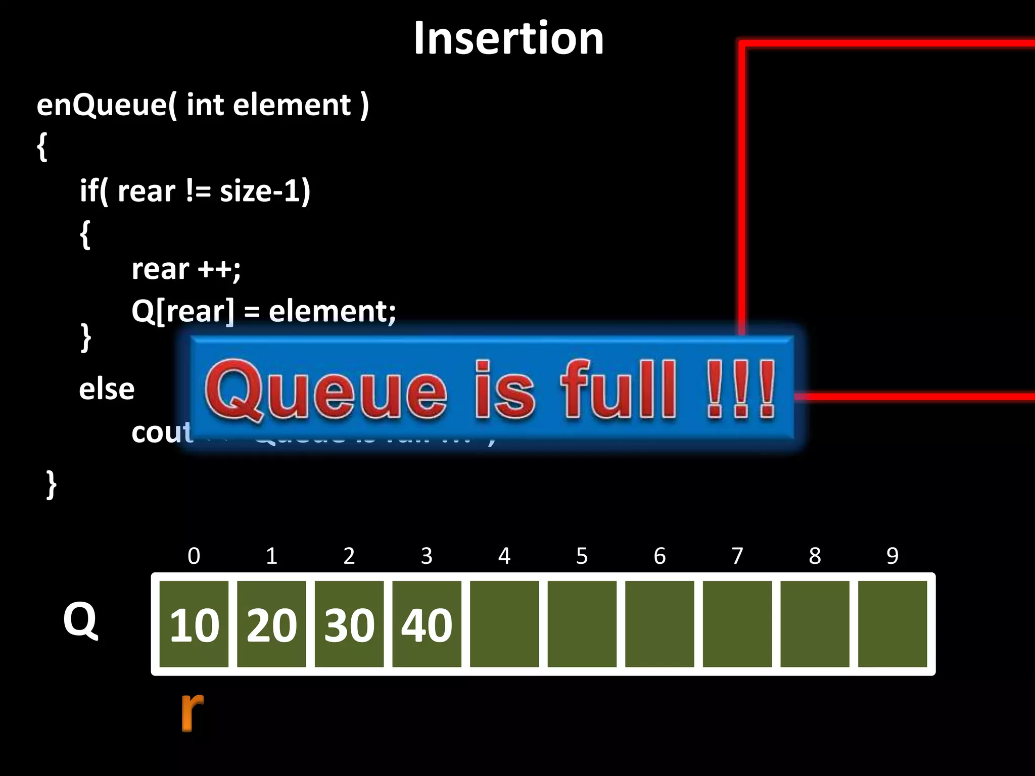 Insertion
Q
enQueue( int element )
{
if( rear != size-1)
{
rear ++;
Q[rear] = element;
}
}
else
cout<< “Queue is full !!!”;
0 1 2 3 4 5 6 7 8 9
10 20 30 40
 