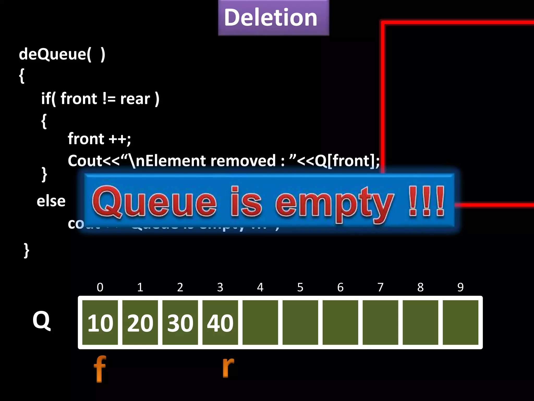 Deletion
Q
deQueue( )
{
if( front != rear )
{
front ++;
Cout<<“nElement removed : ”<<Q[front];
}
}
else
cout<< “Queue is empty !!!”;
0 1 2 3 4 5 6 7 8 9
10 20 30 40
 