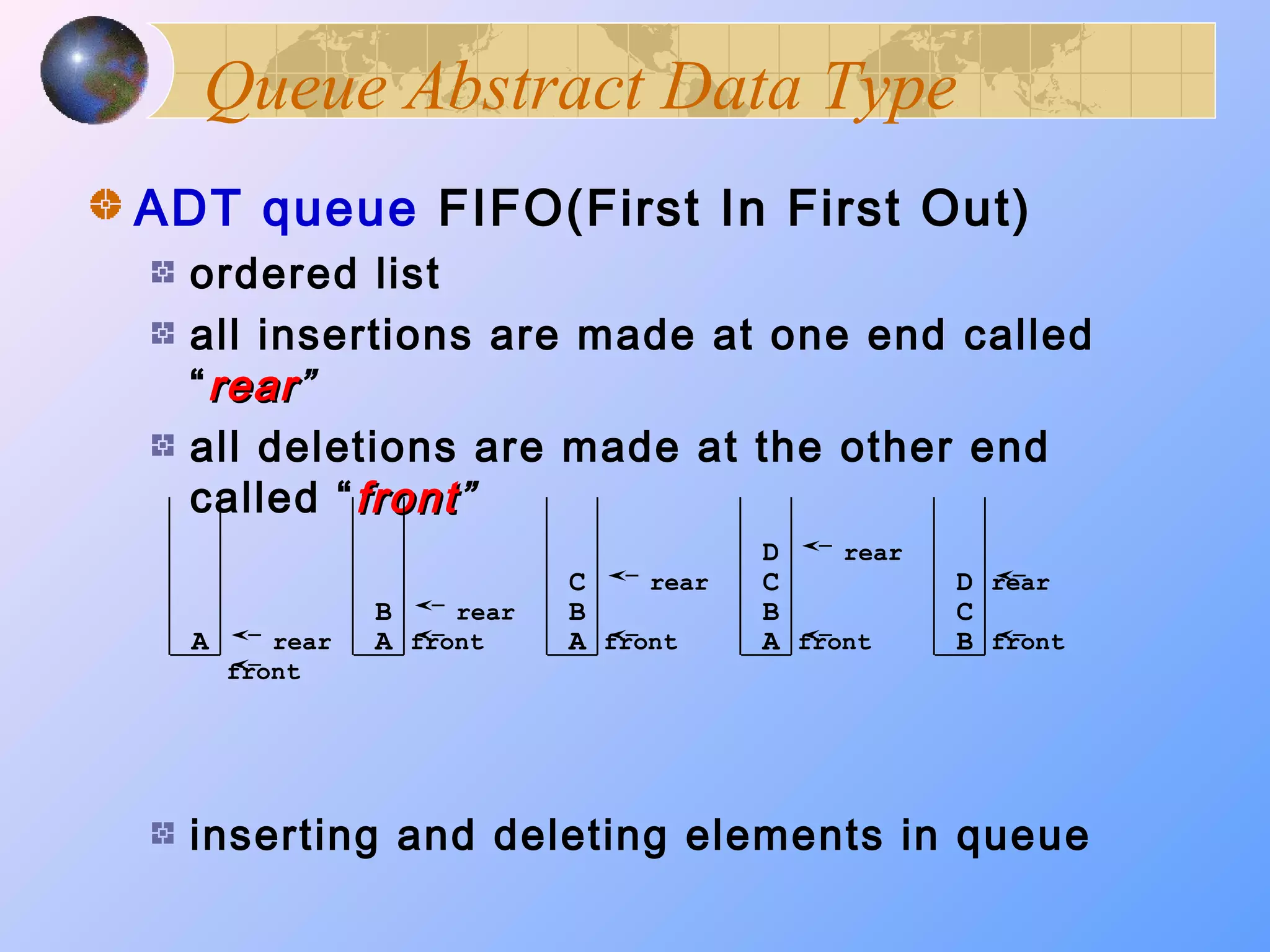 Queue data structure | PPT
