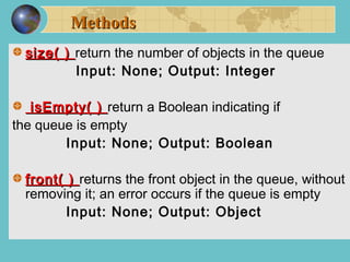 Queue data structure | PPT