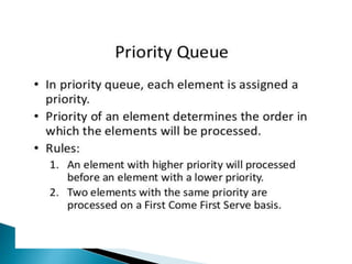 Queue_Data_Structure.pptx