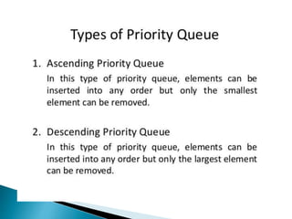 queue data structure | ppt Images High Quality Grahic Queue_Data_Structure.pptx