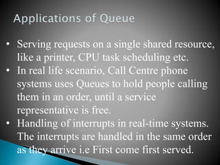 Queue_Data_Structure.pptx