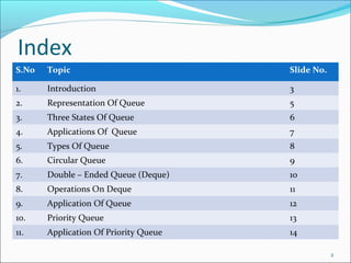 Queue Data Structure | PPT | Computing | Technology & Computing
