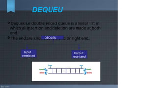 Queue_DS._abhffkkhffethnewwwwkooknbvpptx | PPTX