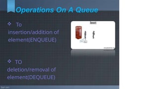 Queue_DS._abhffkkhffethnewwwwkooknbvpptx | PPTX