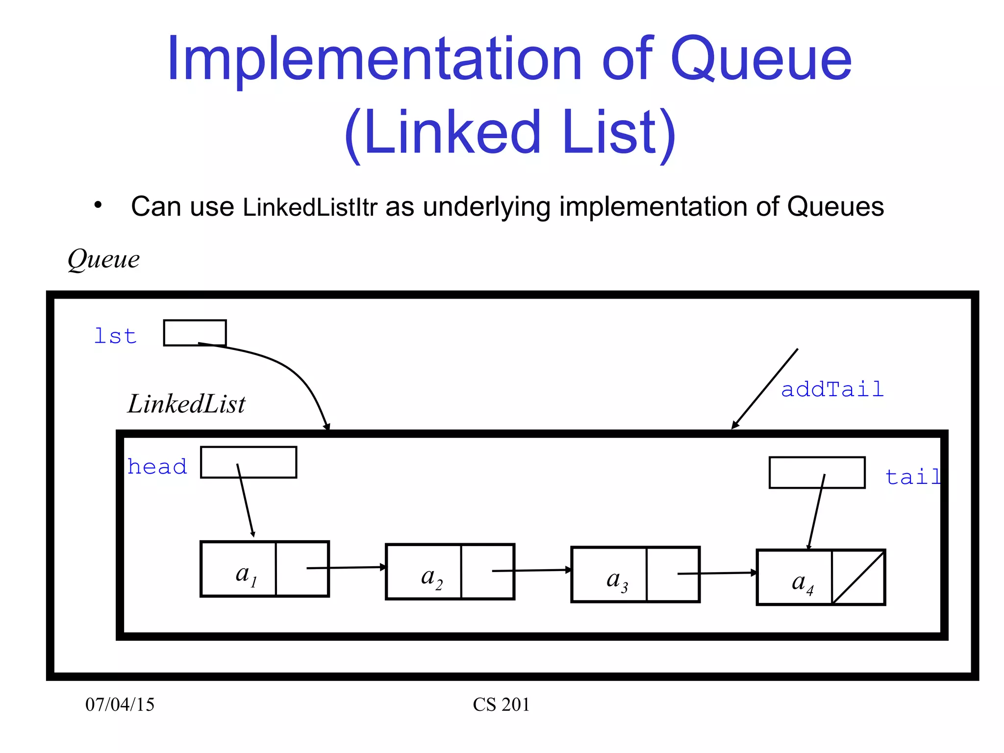 Queue implementation | PPT | Programming Languages | Computing