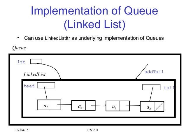 Queue implementation