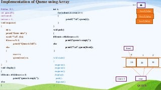 Queue implementation using Array.pptx