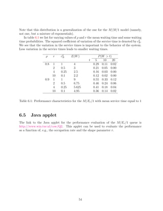 Note that this distribution is a generalization of the one for the M/M/1 model (namely,
not one, but a mixture of exponentials).
   In table 6.1 we list for varying values of ρ and r the mean waiting time and some waiting
time probabilities. The squared coeﬃcient of variation of the service time is denoted by c2 .
                                                                                          B
We see that the variation in the service times is important to the behavior of the system.
Less variation in the service times leads to smaller waiting times.

                    ρ    r     c2
                                B      E(W )              P (W  t)
                                                     t  5     10    20
                   0.8 1       1         4             0.29 0.11 0.02
                       2       0.5       3             0.21 0.05 0.00
                       4       0.25      2.5           0.16 0.03 0.00
                       10      0.1       2.2           0.12 0.02 0.00
                   0.9 1       1         9             0.55 0.33 0.12
                       2       0.5       6.75          0.46 0.24 0.06
                       4       0.25      5.625         0.41 0.18 0.04
                       10      0.1       4.95          0.36 0.14 0.02


Table 6.1: Performance characteristics for the M/Er /1 with mean service time equal to 1



6.5     Java applet
The link to the Java applet for the performance evaluation of the M/Er /1 queue is
http://www.win.tue.nl/cow/Q2. This applet can be used to evaluate the performance
as a function of, e.g., the occupation rate and the shape parameter r.




                                             54
 