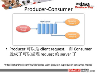 Producer-Consumer
*http://vichargrave.com/multithreaded-work-queue-in-c/producer-consumer-model/
• Producer 可以是 client request，而 Consumer
就成了可以處理 request 的 server 了
 