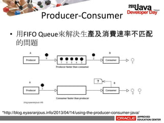 Producer-Consumer
• 用FIFO Queue來解決生產及消費速率不匹配
的問題
*http://blog.eyasranjous.info/2013/04/14/using-the-producer-consumer-java/
 