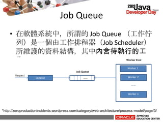 Job Queue
• 在軟體系統中，所謂的 Job Queue （工作佇
列）是一個由工作排程器（Job Scheduler）
所維護的資料結構，其中內含待執行的工
作
*http://zeroproductionincidents.wordpress.com/category/web-architecture/process-model/page/3/
 