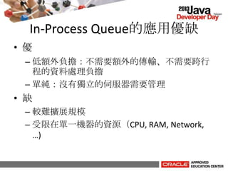 In-Process Queue的應用優缺
• 優
– 低額外負擔：不需要額外的傳輸、不需要跨行
程的資料處理負擔
– 單純：沒有獨立的伺服器需要管理
• 缺
– 較難擴展規模
– 受限在單一機器的資源（CPU, RAM, Network,
…)
 