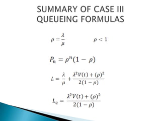 SUMMARY OF CASE III QUEUEING FORMULAS