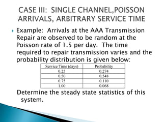 Example:  Arrivals at the AAA Transmission Repair are observed to be random at the Poisson rate of 1.5 per day.  The time required to repair transmission varies and the probability distribution is given below:Determine the steady state statistics of this system.CASE III: 	SINGLE CHANNEL,POISSON ARRIVALS, ARBITRARY SERVICE TIME