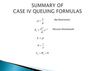 SUMMARY OF CASE IV QUEUING FORMULAS(No Restriction)(Poisson Distributed)
