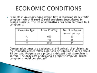 Example 2: An engineering design firm is replacing its scientific computer, which is sued to solve problems encountered in design projects.  The list of alternatives has been narrowed to 3 computers.	Computation times are exponential and arrivals of problems at the computer center follow a poisson distribution at mean rate if 15 per day.  Progress on a project is delayed until a problem is solved.  The daily cost of delaying a project is Php250.  Which computer should be selected?ECONOMIC CONDITIONS
