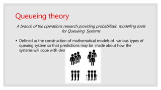 Queueing theory | PPTX
