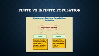 FINITE VS INFINITE POPULATION
 