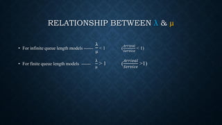RELATIONSHIP BETWEEN λ & µ
• For infinite queue length models ------
λ
µ
< 1 (
𝐴𝑟𝑟𝑖𝑣𝑎𝑙
𝑆𝑒𝑟𝑣𝑖𝑐𝑒
< 1)
• For finite queue length models ------
λ
µ
> 1 (
𝐴𝑟𝑟𝑖𝑣𝑎𝑙
𝑆𝑒𝑟𝑣𝑖𝑐𝑒
>1)
 