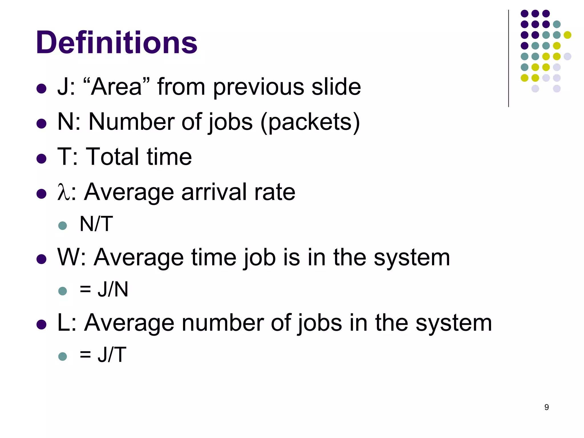 9
Definitions
 J: “Area” from previous slide
 N: Number of jobs (packets)
 T: Total time
 l: Average arrival rate
 N/T
 W: Average time job is in the system
 = J/N
 L: Average number of jobs in the system
 = J/T
 