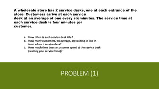 PROBLEM (1)
A wholesale store has 2 service desks, one at each entrance of the
store. Customers arrive at each service
desk at an average of one every six minutes. The service time at
each service desk is four minutes per
customer.
a. How often is each service desk idle?
b. How many customers, on average, are waiting in line in
front of each service desk?
c. How much time does a customer spend at the service desk
(waiting plus service time)?
 