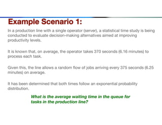 Comprehensive Introduction to Queueing Theory and Its Applications | PDF