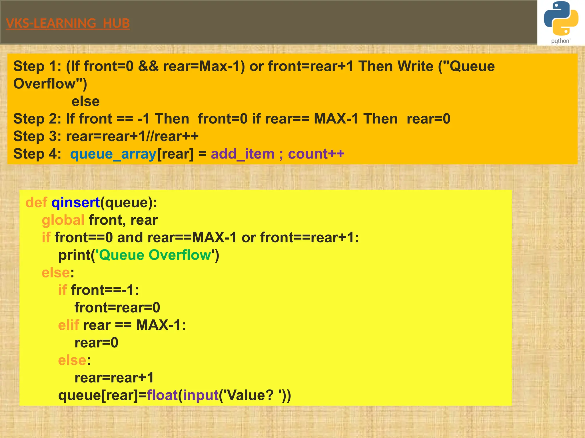 VKS-LEARNING HUB
def qinsert(queue):
global front, rear
if front==0 and rear==MAX-1 or front==rear+1:
print('Queue Overflow')
else:
if front==-1:
front=rear=0
elif rear == MAX-1:
rear=0
else:
rear=rear+1
queue[rear]=float(input('Value? '))
Step 1: (If front=0 && rear=Max-1) or front=rear+1 Then Write ("Queue
Overflow")
else
Step 2: If front == -1 Then front=0 if rear== MAX-1 Then rear=0
Step 3: rear=rear+1//rear++
Step 4: queue_array[rear] = add_item ; count++
 