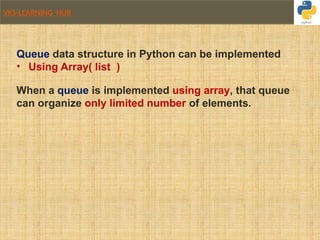 VKS-LEARNING HUB
Queue data structure in Python can be implemented
• Using Array( list )
When a queue is implemented using array, that queue
can organize only limited number of elements.
 