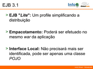 Material da palestra sobre Queue Java na InfoQ - Por Yara Senger