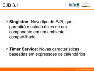 Material da palestra sobre Queue Java na InfoQ - Por Yara Senger