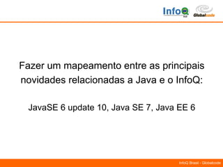 Material da palestra sobre Queue Java na InfoQ - Por Yara Senger
