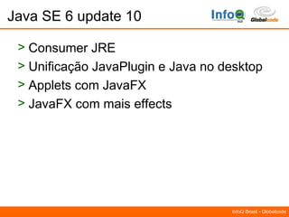 Material da palestra sobre Queue Java na InfoQ - Por Yara Senger