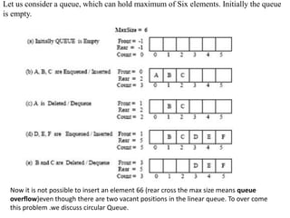 Queue(lecture8).pptx