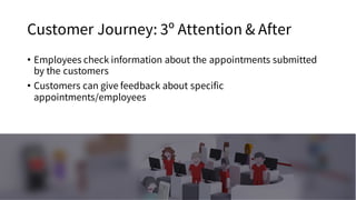 Customer Journey: 3º Attention & After
• Employees check information about the appointments submitted
by the customers
• Customers can give feedback about specific
appointments/employees
 