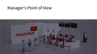 Manager’s Point of View
 