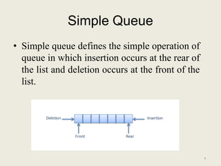 queueppt-191018053228 (1).pptx