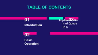 QUEUE PPT BY KULJIT SINGH.pptx
