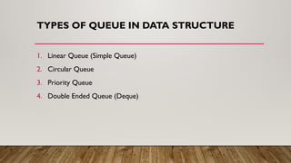 QUEUE PPT Data structure BTECH 2ND SEM.pptx