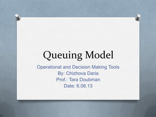 Queuing Model
Operational and Decision Making Tools
By: Chizhova Daria
Prof.: Tara Doubman
Date: 6.06.13

 