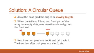 Queues | PDF