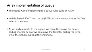 Queues | PPTX