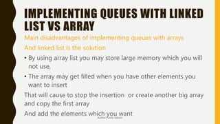 Queues in data structures | PPT