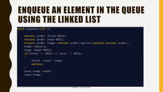 Queues in data structures | PPT