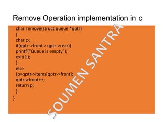 Queues & ITS TYPES | PPT