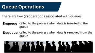Queues-2024 Data Structure and Algorithm | PPTX