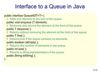 6-10
Interface to a Queue in Java
public interface QueueADT<T> {
// Adds one element to the rear of the queue
public void enqueue (T element);
// Removes and returns the element at the front of the queue
public T dequeue( );
// Returns without removing the element at the front of the queue
public T first( );
// Returns true if the queue contains no elements
public boolean isEmpty( );
// Returns the number of elements in the queue
public int size( );
// Returns a string representation of the queue
public String toString( );
}
 